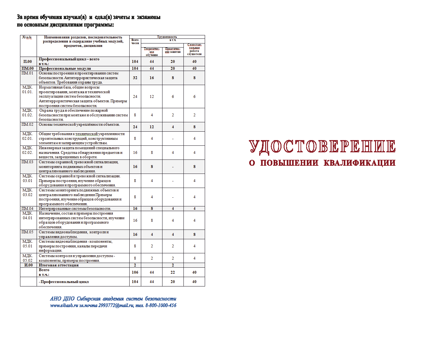 удостоверение о повышении квалификации
